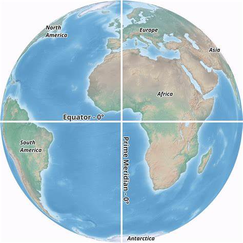 What is the Equator Line - The Complete Information